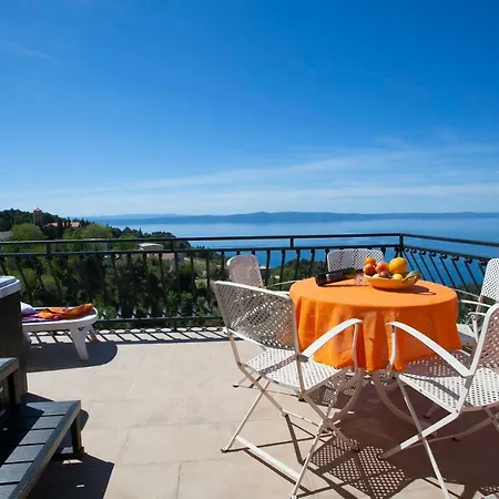 Holiday home Panoramic Sea View House Tucepi