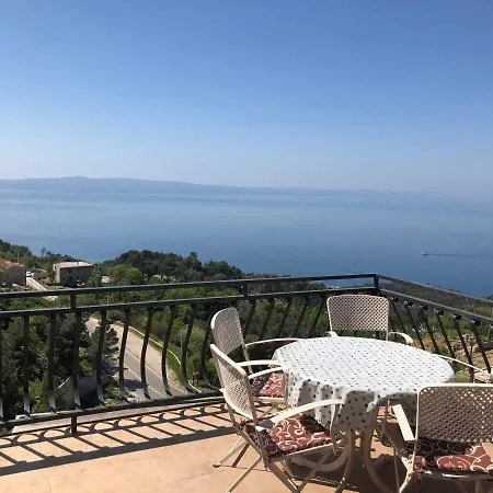 Holiday home Panoramic Sea View House Tucepi